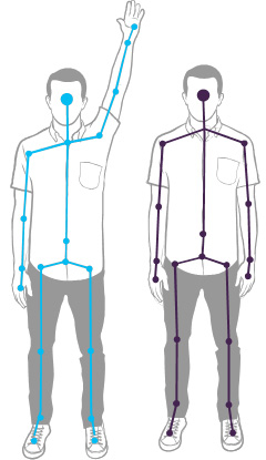 Illustrations of a man in two poses with a simplified skeletal structure superimposed, used for demonstrating biomechanics or animation rigging.